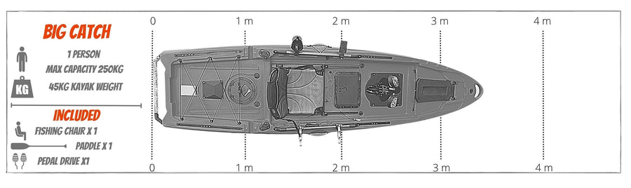 illustration of fishing kayak length manufatured by cambridge kayaks