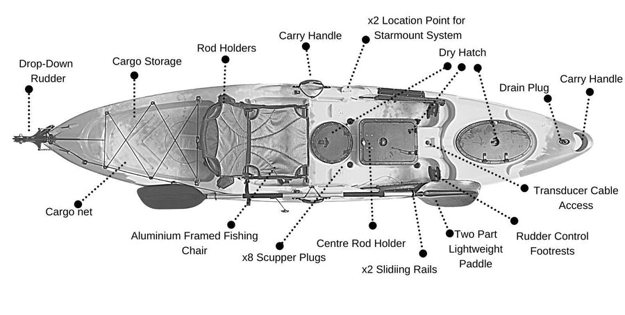 Detailed list pointing to features of the barracuda fishing kayak manufactured by cambridge kayaks