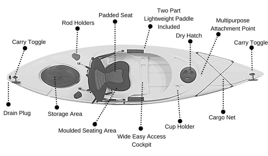 Cambridge Kayaks Herring  Enkele Sit-Inside Kajak