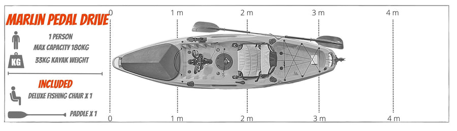 Illustration chart showing the length of a pedal fishing boat manufactured by cambridge kayaks