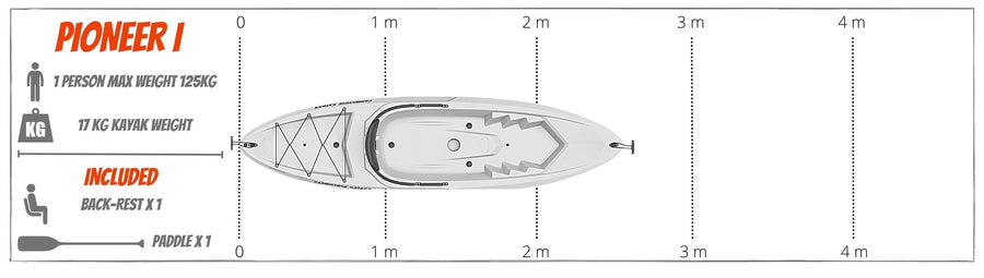 Scale chart showing the length of singlw sit on top kayak manufatured by cambridge kayaks