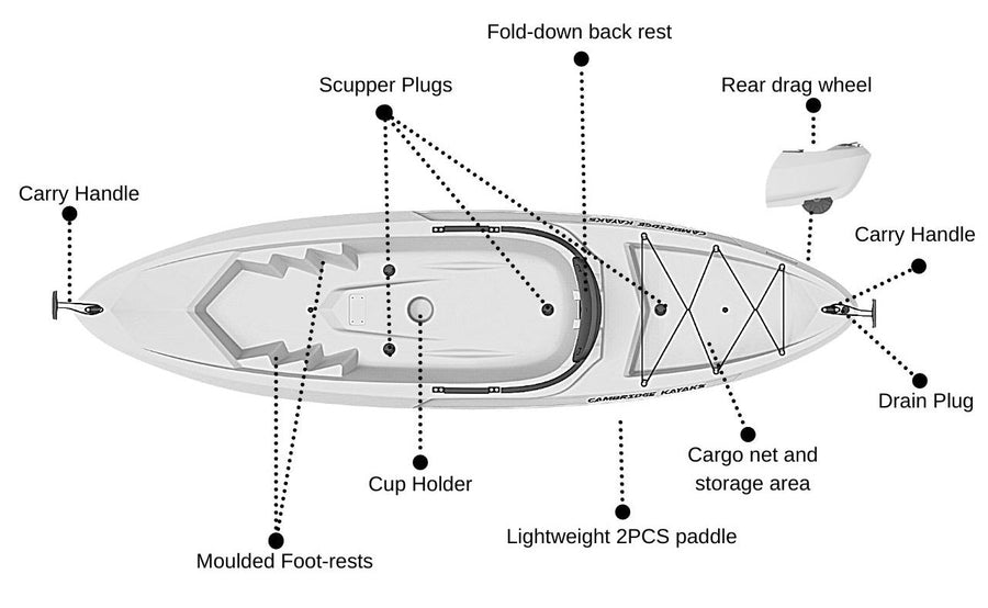 Detail top view of single sit on top katak highlighting the features manufatured by cambridge kayaks