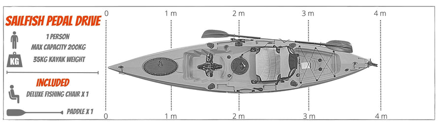 Sailfish Zeevis Kajak met Pro Pedal Drive System